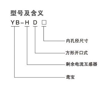 yb-hd系列剩余電流互感器 (2)